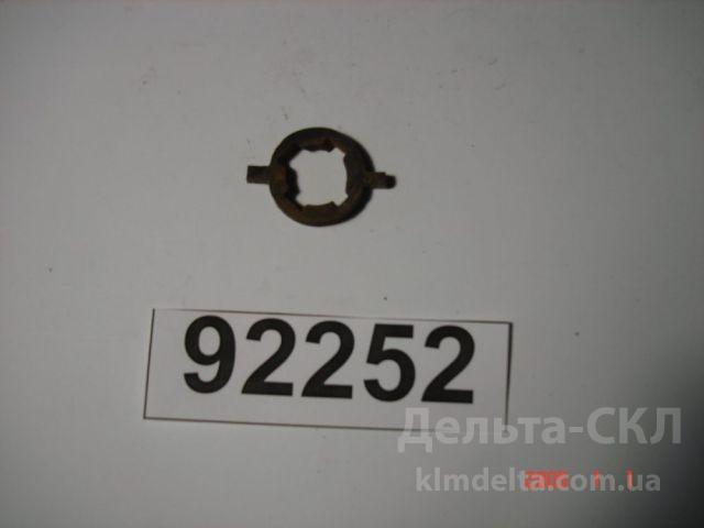 Р/к стартера Р/к стартера